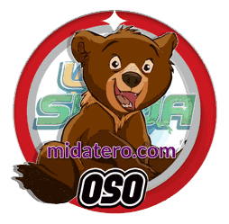 Imagen animalito Oso de Loto Selva