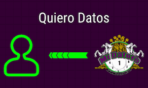 Midatero Encabezado Quiero Datos