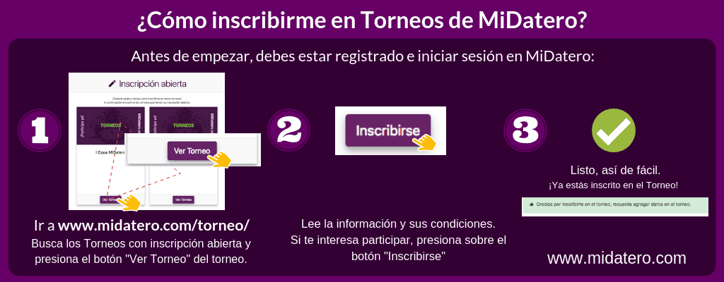 Pasos de Inscripción en Torneos de MiDatero